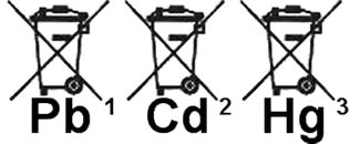 Chemische Symbole für Blei (Pb), Cadmium (Cd) und Quecksilber (Hg)